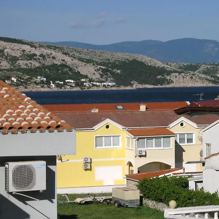 Zganec Baška